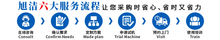 福建洗地機品牌旭潔電動洗地機和電動掃地車生產(chǎn)廠家南昌旭潔環(huán)?？萍及l(fā)展有限公司采購服務(wù)流程